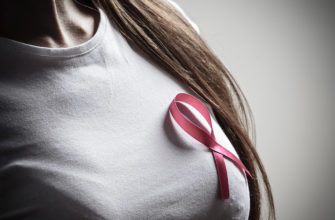 рак груди женщин