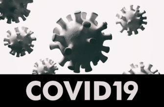 10 актуальных вопросов о коронавирусе